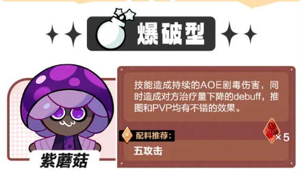 冲呀饼干人爆破型紫蘑菇饼干介绍